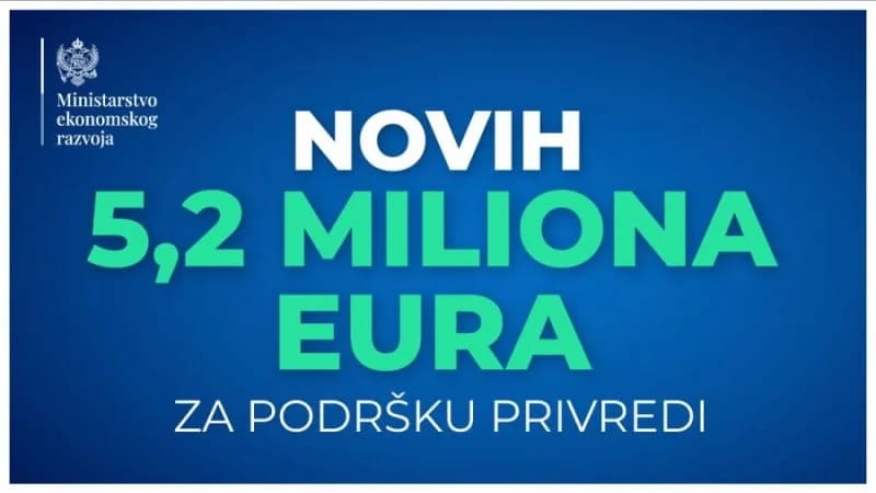 Novih 5,2 miliona eura podrške privredi
