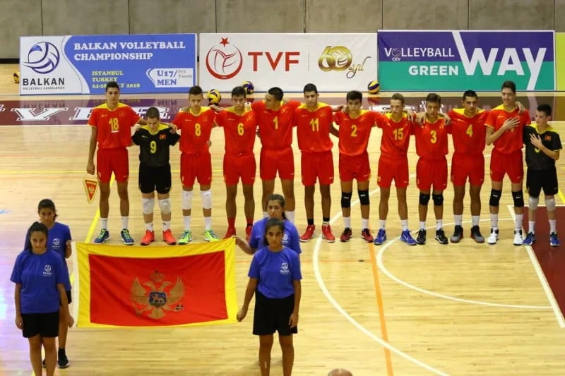 Ćorluka objavio širi spisak juniora za kvalifikacije za EP