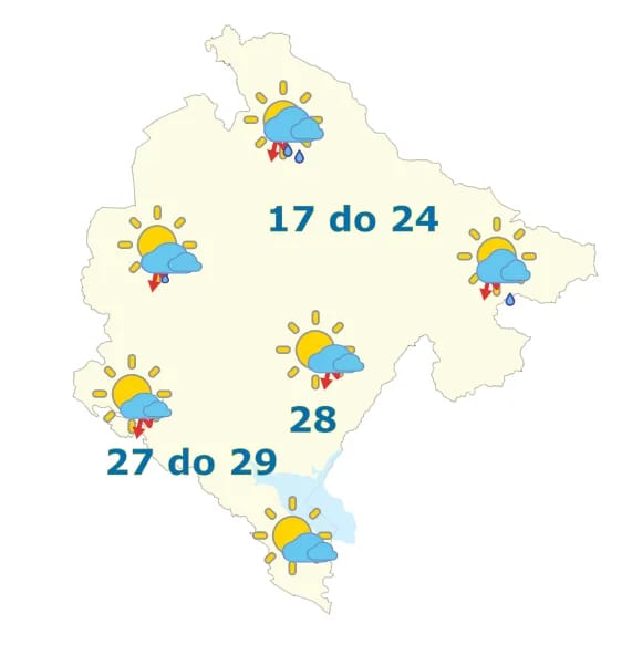 Sjutra promjenljivo oblačno