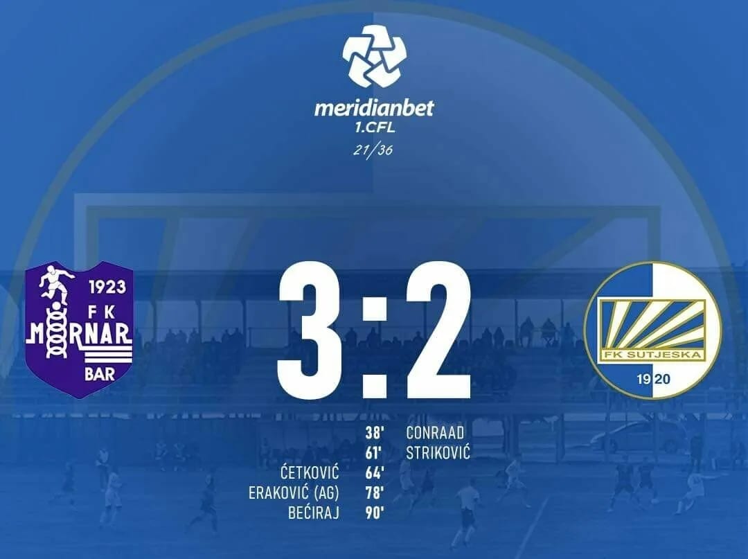Sutjeska poražena, Mornar preokretom do pobjede
