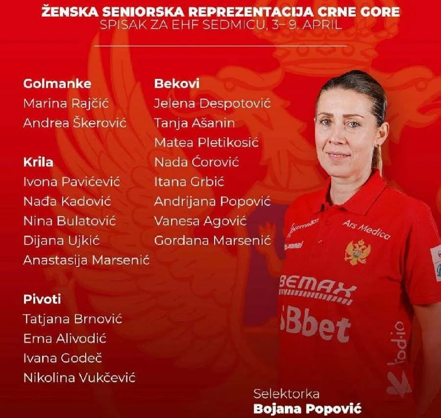 Popović saopštila spisak za mečeve sa Norveškom