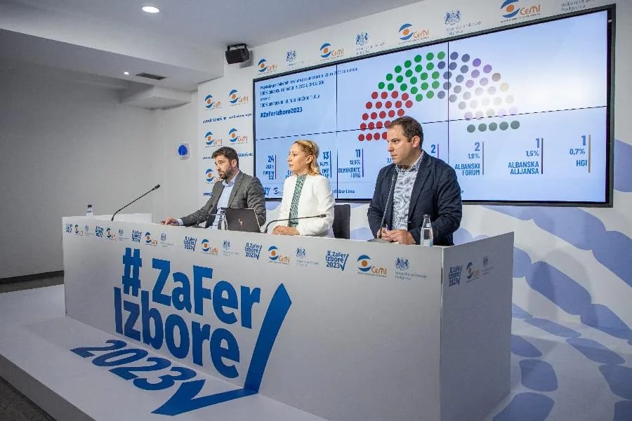 Listama po 42.000 eura, u kampanji zaposleno preko 5.500 ljudi