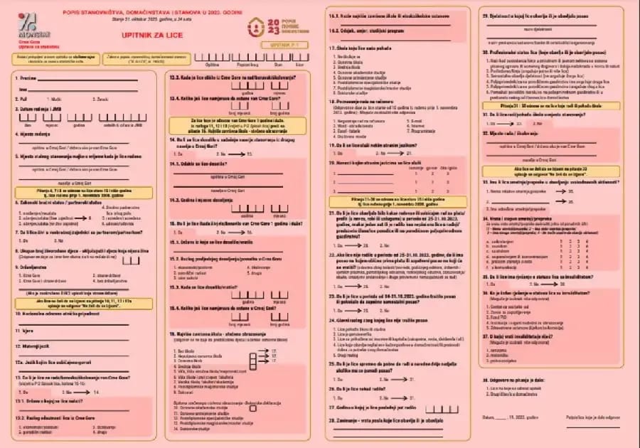 Odlaganje popisa dogovor parlamentarne većine
