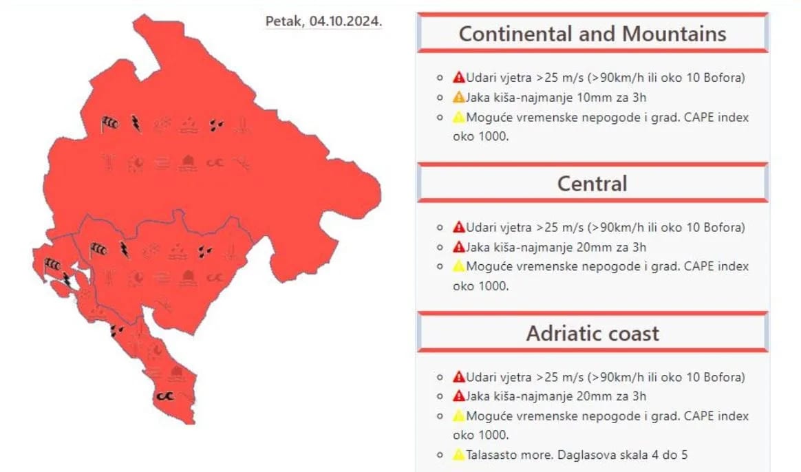 ZHMS upozorava na vremenske nepogode, obilnu kišu i jak vjetar