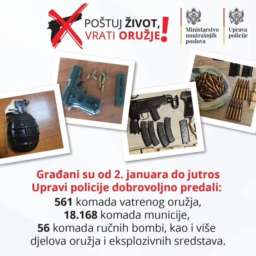 Od početka mjeseca predat 561 komad vatrenog oružja i 18.168 municije