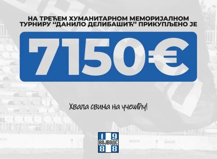 Na memorijalnom turniru "Danilo Delibašić" prikupljeno 7.150 eura