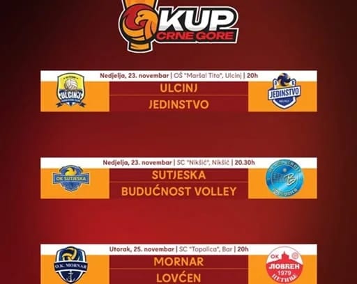Sutjeska protiv Budućnosti u četvrtfinalu Kupa