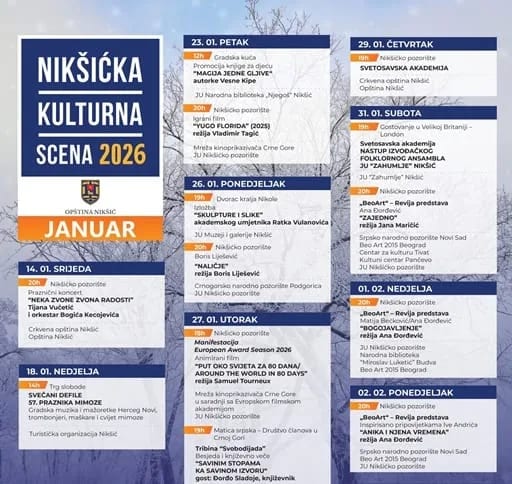 Nikšićka kulturna scena u januaru sa 11 programa
