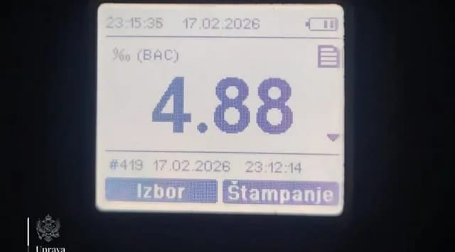 Nikšićanin vozio sa 4,88 promila alkohola u krvi