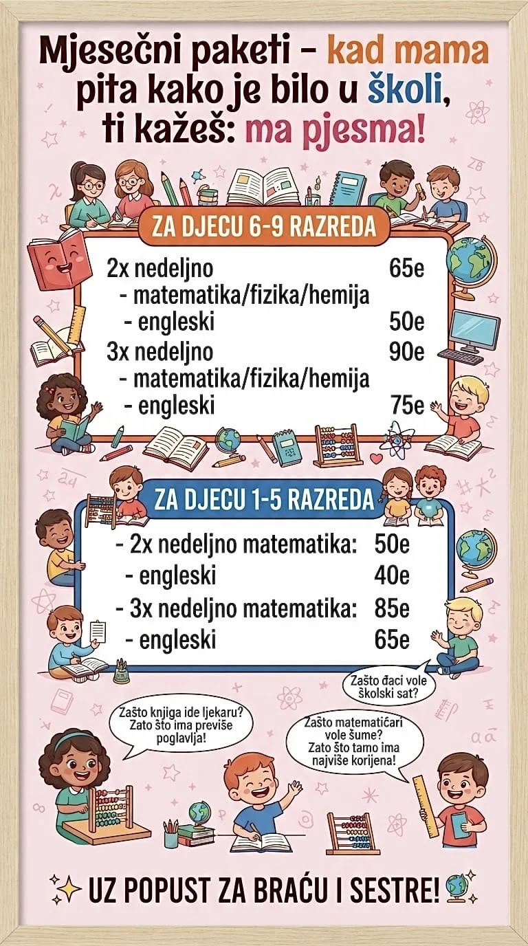 Privatni časovi prirodnih nauka i engleskog jezika