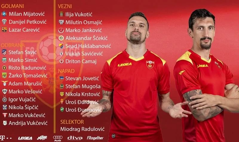 Radulović objavio spisak za Ligu nacija