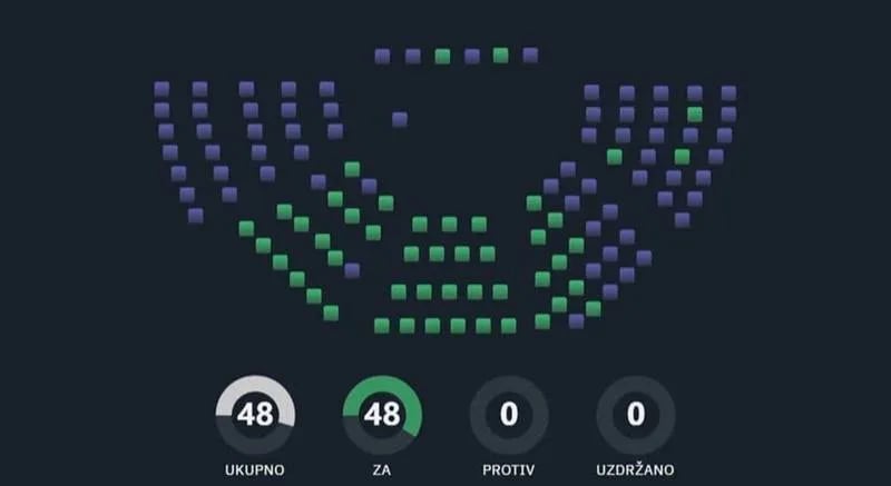 Ograničene cijene proizvoda od posebnog značaja