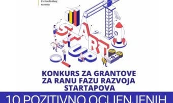 Deset pozitivno ocijenjenih projekata za ranu fazu razvoja startapova
