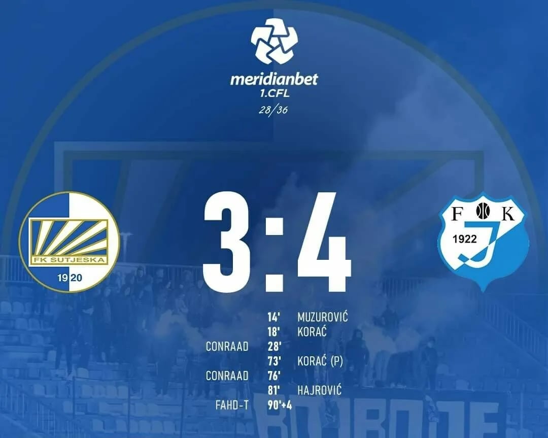 Poraz Sutjeske od Jedinstva