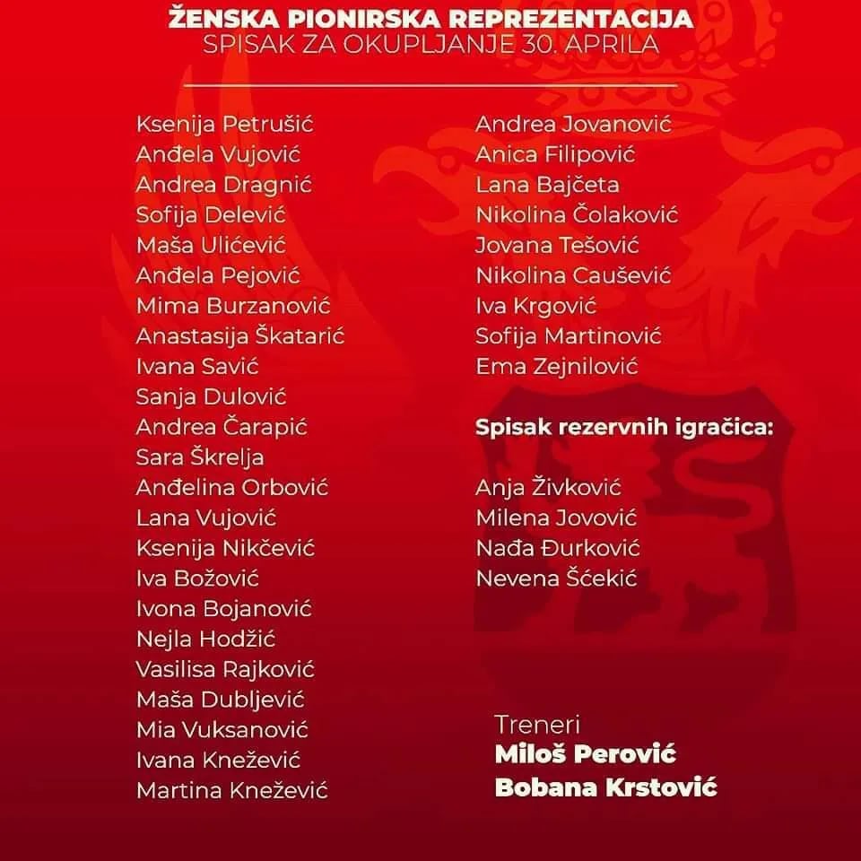 Među pionirkama Crne Gore deset igračica iz Nikšića