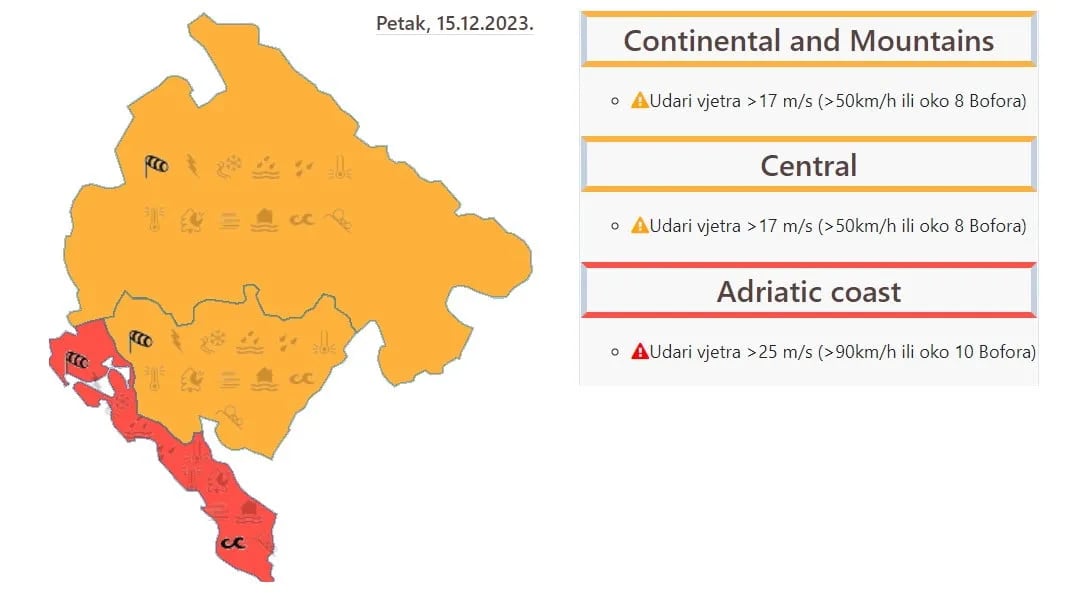 Sjutra na snazi crveni i narandžasti meteoalarm, najavljen olujni vjetar