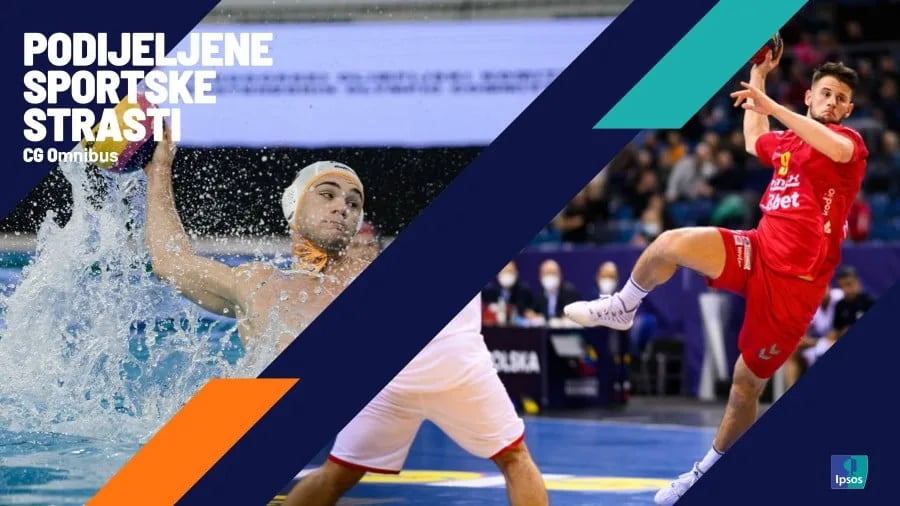 Vaterpolo sport broj 1 u Crnoj Gori, rukomet na 2. mjestu