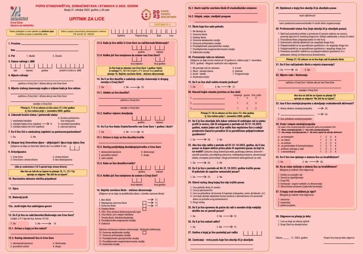 Građani će svoje podatke provjeravati od 1. oktobra