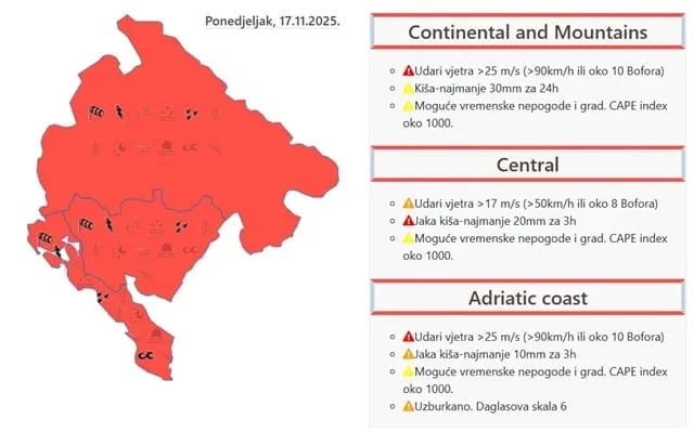 Za sjutra izdat crveni meteoalarm, nestabilno vrijeme narednih nedelju dana
