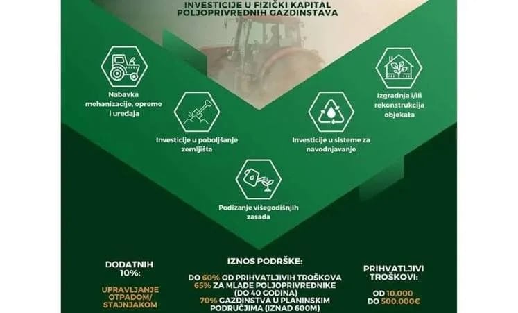 Radionica o IPARD projektu u ponedjeljak