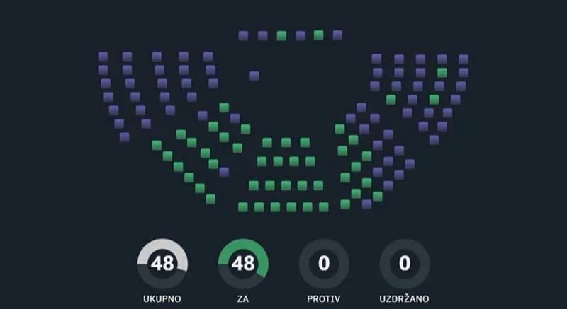 Ograničene cijene proizvoda od posebnog značaja