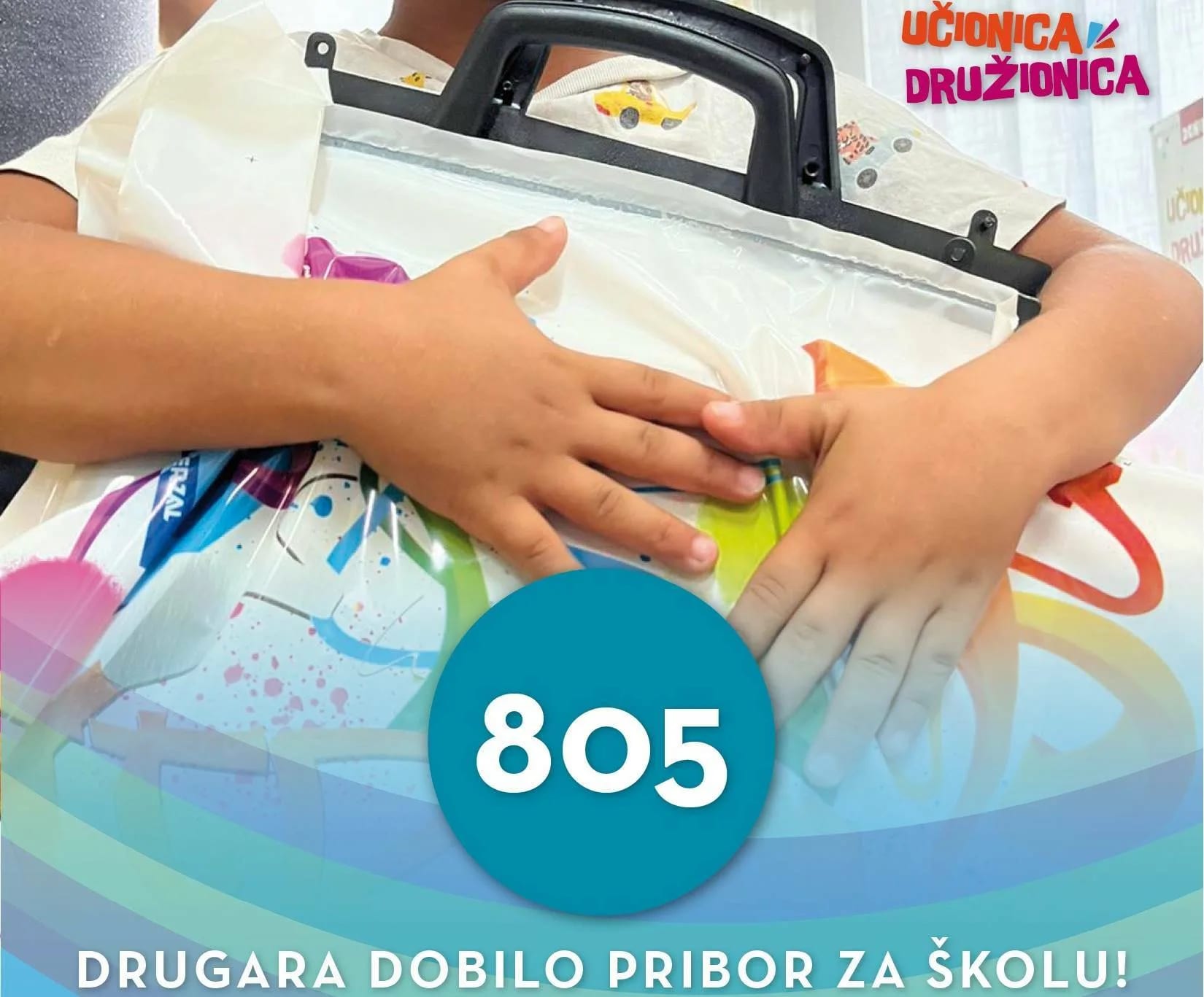 Školska oprema za 805 mališana iz 326 crnogorskih porodica