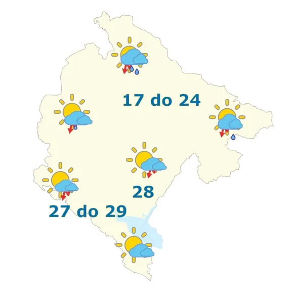 Sjutra promjenljivo oblačno
