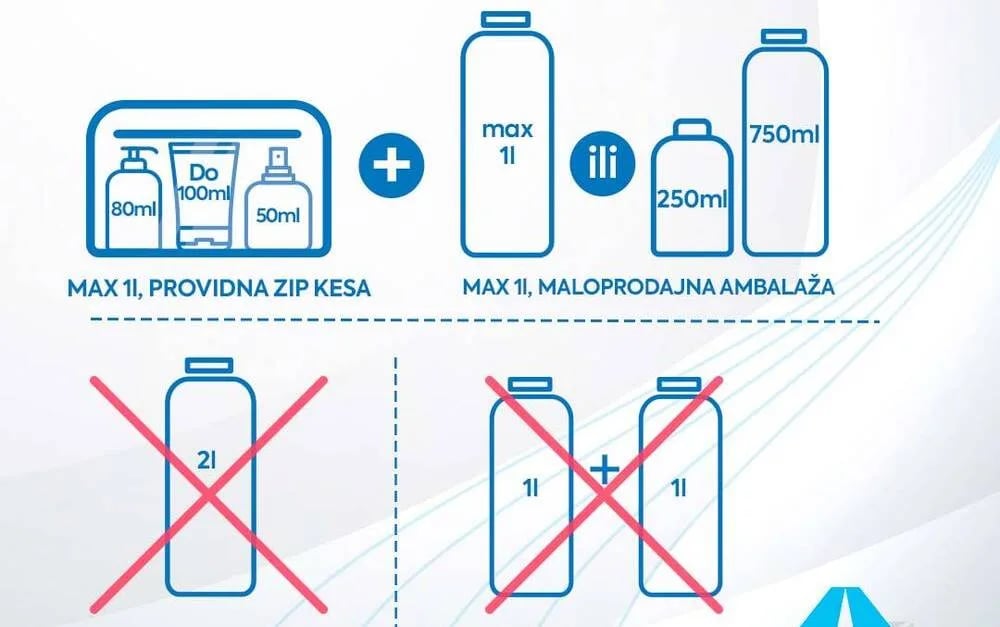 Aerodromi CG: Od 1. novembra nova pravila u vezi sa tečnostima u ručnom prtljagu