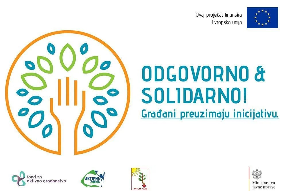 FAKT podržao 11 projekata organizacija građanskog društva