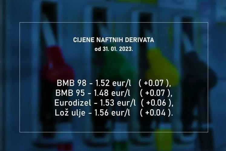 Od danas benzin skuplji sedam, a dizel šest centi