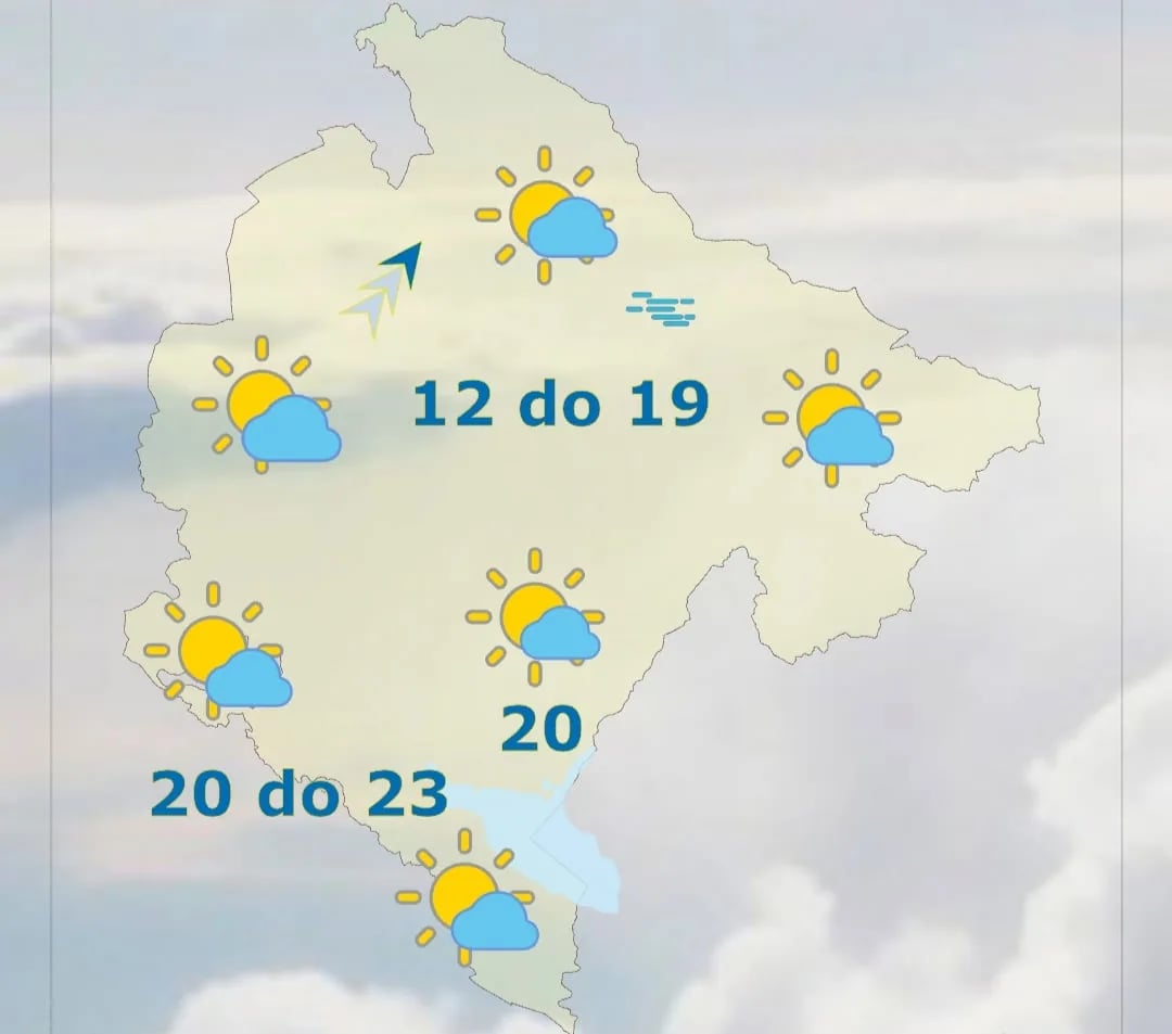 Sjutra promjenljivo oblačno