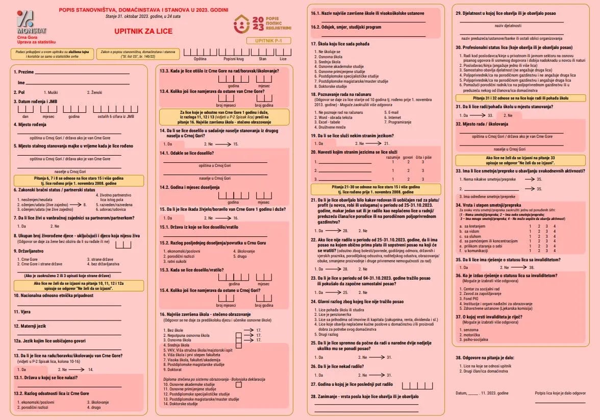 MONSTAT će procesuirati svaku objavu podataka iz upitnika