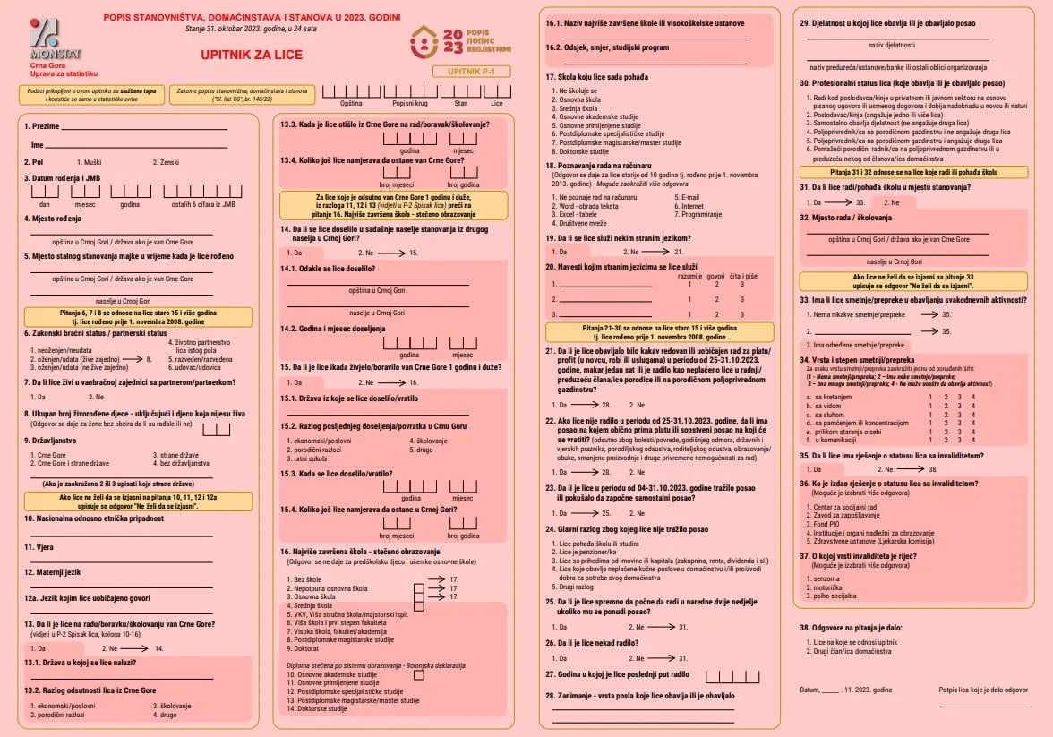 MONSTAT će procesuirati svaku objavu podataka iz upitnika