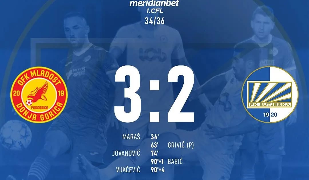 Poraz Sutjeske na "DG Areni"
