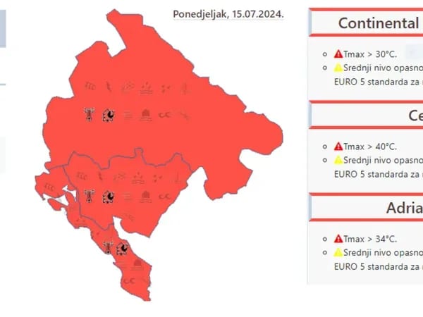 Danas na snazi crveni meteoalarm