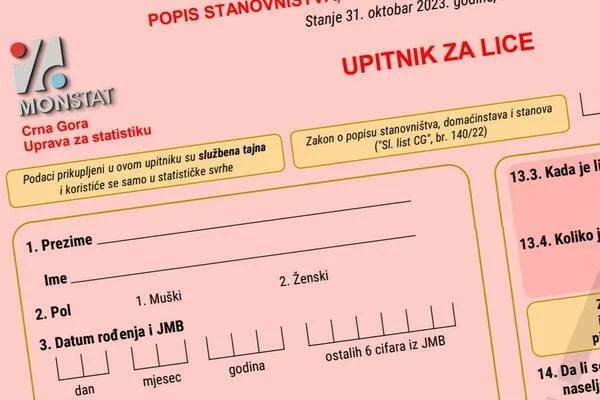 Monstat: Raspisan tender za reviziju koda softvera za kontrolu podataka o etničko-kulturološkim karakteristikama