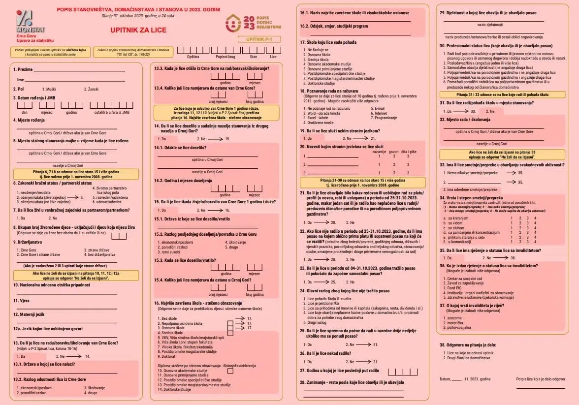 Stranci preplavili Crnu Goru, popis i statistika ne prate realno stanje