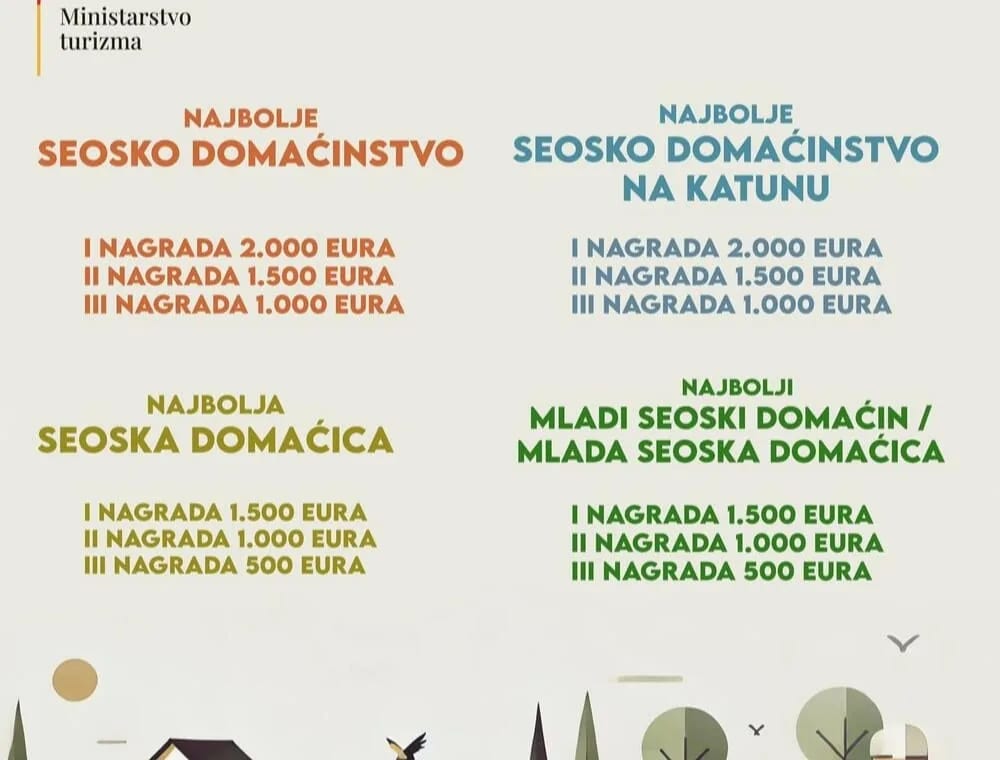 Ministarstvo turizma: Nagradni konkurs za najbolje u ruralnom turizmu