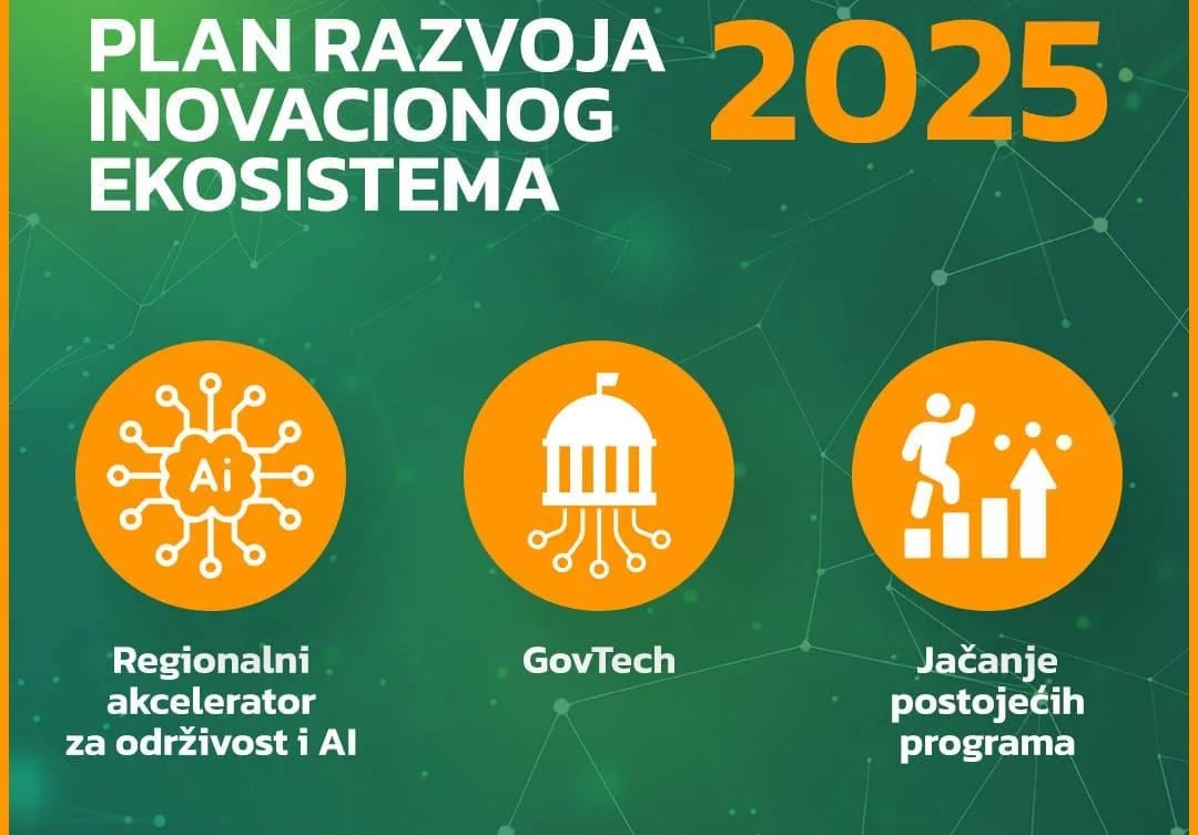 Dodatnih šest miliona eura za inovacije u 2025. godini