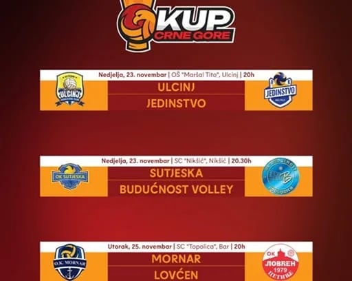 Sutjeska protiv Budućnosti u četvrtfinalu Kupa