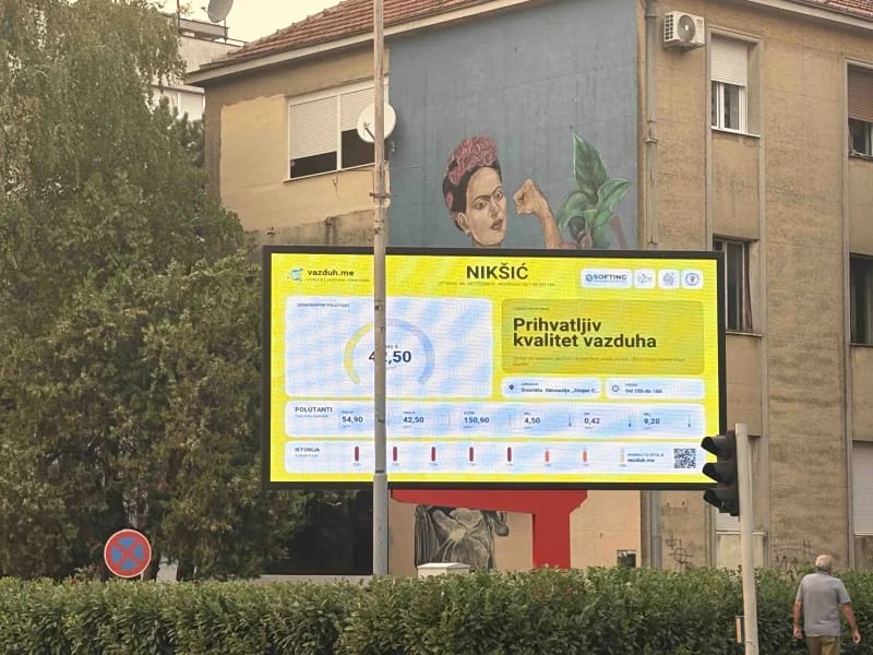 Nikšić u "žutom", kvalitet vazduha prihvatljiv