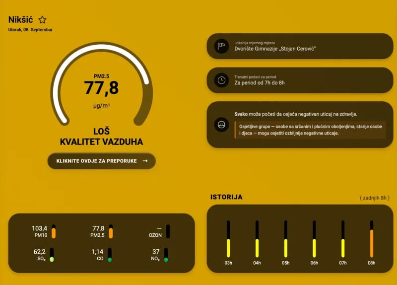 Nikišić pod dimom, kvalitet vazduha se pogoršava iz sata u sat