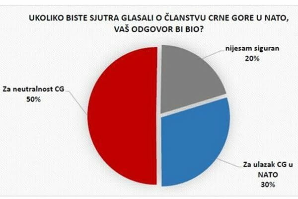 istr_glavna
