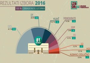 opet1