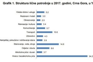 novoaoaooaooaoaooaoao