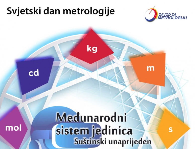 poster_svjetski_dan_metrologije_1