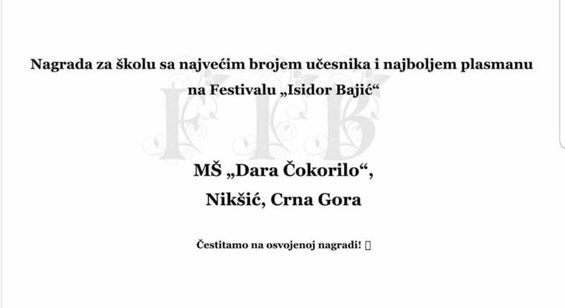 dioloma_novi_sad
