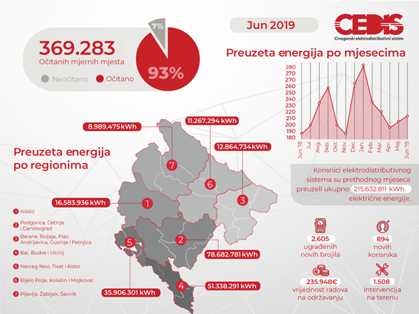 infografik_-_jun_
