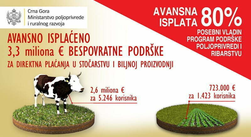 zbirno_podrska_f