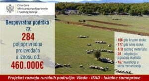ifad_1